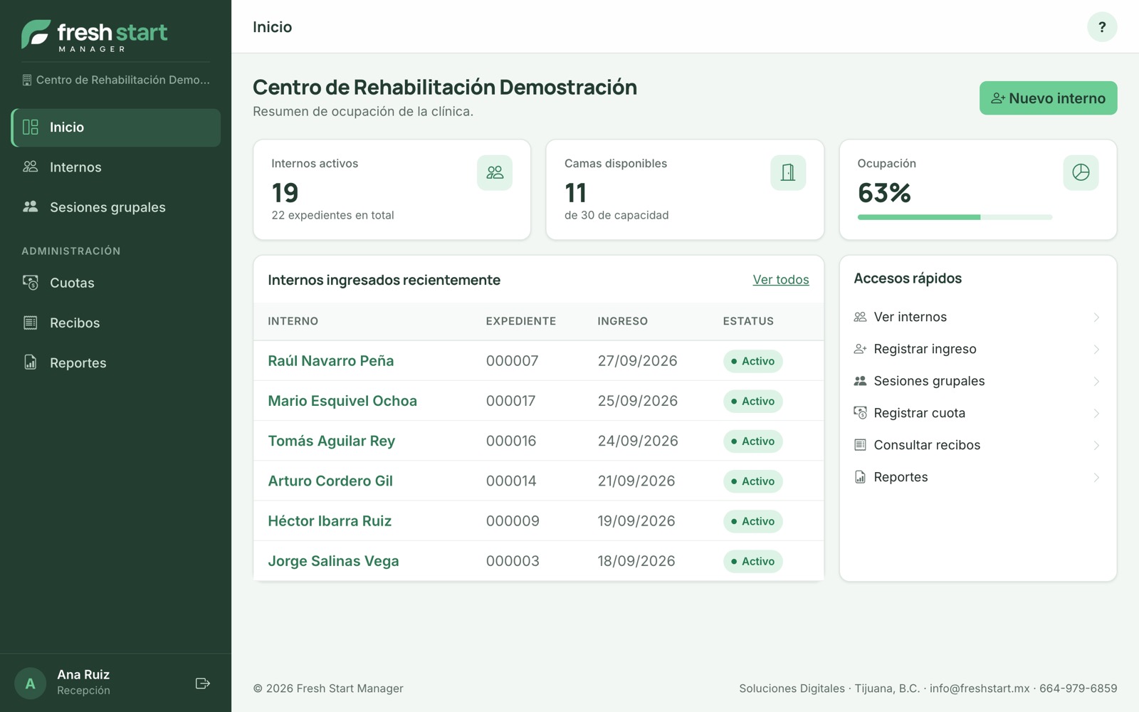 Panel de inicio de Fresh Start Manager con internos activos, camas disponibles, ocupación e ingresos del mes